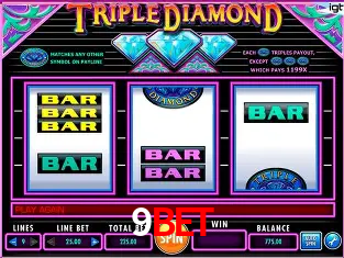 Symbols of Egypt Slot - PG Soft